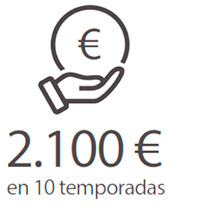 ahorro-2100