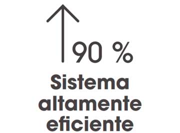 Sistema altamente eficiente